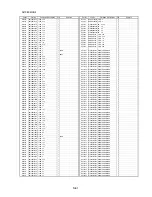 Предварительный просмотр 106 страницы Panasonic DMP-BD60GN Service Manual