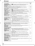 Preview for 40 page of Panasonic DMP-BD60K Operating Instructions Manual