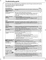 Preview for 42 page of Panasonic DMP-BD60K Operating Instructions Manual