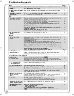 Preview for 44 page of Panasonic DMP-BD60K Operating Instructions Manual