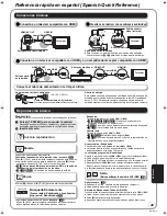 Предварительный просмотр 49 страницы Panasonic DMP-BD70V - Blu-ray Disc/VHS Multimedia Player Operating Instructions Manual