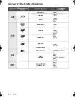 Preview for 14 page of Panasonic DMP-BD75 Basic Operating Instructions Manual