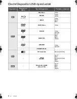 Preview for 24 page of Panasonic DMP-BD75 Basic Operating Instructions Manual