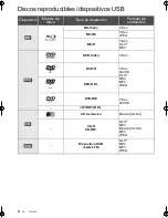 Preview for 34 page of Panasonic DMP-BD75 Basic Operating Instructions Manual