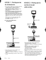 Preview for 96 page of Panasonic DMP-BD75 Basic Operating Instructions Manual