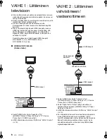 Preview for 106 page of Panasonic DMP-BD75 Basic Operating Instructions Manual