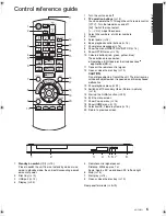 Preview for 5 page of Panasonic DMP-BD75 Operating Instructions Manual