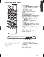 Preview for 5 page of Panasonic DMP-BD75 Owner'S Manual