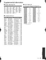 Preview for 29 page of Panasonic DMP-BD75 Owner'S Manual