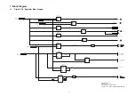 Preview for 3 page of Panasonic DMP-BD755P Service Manual