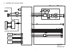 Preview for 4 page of Panasonic DMP-BD755P Service Manual