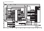 Preview for 15 page of Panasonic DMP-BD755P Service Manual