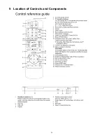 Preview for 14 page of Panasonic DMP-BD75GA Service Manual