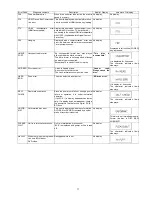 Preview for 17 page of Panasonic DMP-BD75GA Service Manual