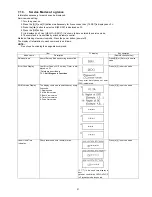 Preview for 21 page of Panasonic DMP-BD75GA Service Manual