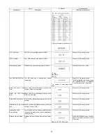 Preview for 24 page of Panasonic DMP-BD75GA Service Manual