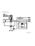 Preview for 42 page of Panasonic DMP-BD75GA Service Manual