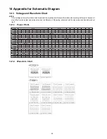 Preview for 48 page of Panasonic DMP-BD75GA Service Manual