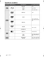 Preview for 44 page of Panasonic DMP-BD77 Basic Operating Instructions Manual