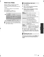 Preview for 15 page of Panasonic DMP-BD77 Operating Instructions Manual