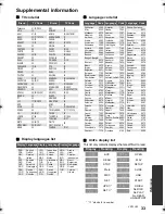 Preview for 33 page of Panasonic DMP-BD77 Operating Instructions Manual