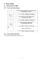 Preview for 20 page of Panasonic DMP-BD77GA Service Manual