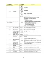 Preview for 23 page of Panasonic DMP-BD77GA Service Manual