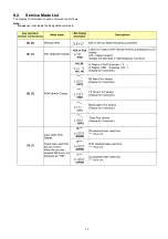 Preview for 19 page of Panasonic DMP-BD77P Service Manual