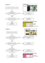 Preview for 24 page of Panasonic DMP-BD77P Service Manual