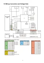 Preview for 27 page of Panasonic DMP-BD77P Service Manual