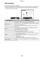 Preview for 30 page of Panasonic DMP-BD793 Operating Instructions Manual