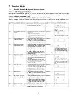 Preview for 19 page of Panasonic DMP-BD79GA Service Manual