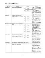 Preview for 21 page of Panasonic DMP-BD79GA Service Manual