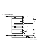 Preview for 50 page of Panasonic DMP-BD79GA Service Manual