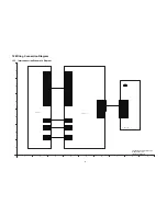 Preview for 53 page of Panasonic DMP-BD79GA Service Manual