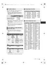 Preview for 33 page of Panasonic DMP-BD81 Basic Operating Instructions Manual