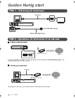 Preview for 14 page of Panasonic DMP-BD813EG Basic Operating Instructions Manual