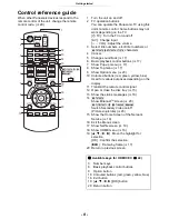 Preview for 8 page of Panasonic DMP-BD83 Operating Instructions Manual