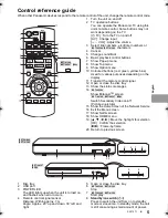 Preview for 5 page of Panasonic DMP-BD84 Basic Operating Instructions Manual