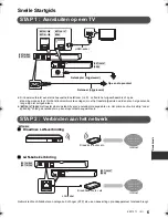Preview for 51 page of Panasonic DMP-BD84 Basic Operating Instructions Manual
