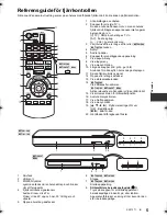 Preview for 61 page of Panasonic DMP-BD84 Basic Operating Instructions Manual