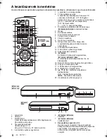 Preview for 88 page of Panasonic DMP-BD84 Basic Operating Instructions Manual