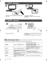 Preview for 90 page of Panasonic DMP-BD84 Basic Operating Instructions Manual