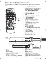 Preview for 97 page of Panasonic DMP-BD84 Basic Operating Instructions Manual