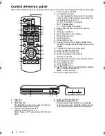 Preview for 4 page of Panasonic DMP-BD843 Basic Operating Instructions Manual