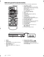 Preview for 12 page of Panasonic DMP-BD843 Basic Operating Instructions Manual