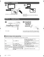 Preview for 14 page of Panasonic DMP-BD843 Basic Operating Instructions Manual