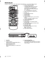 Preview for 28 page of Panasonic DMP-BD843 Basic Operating Instructions Manual