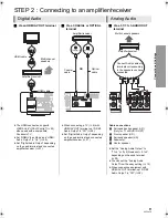 Preview for 9 page of Panasonic DMP-BD85 Operating Instructions Manual