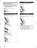 Preview for 36 page of Panasonic DMP-BD85 Operating Instructions Manual